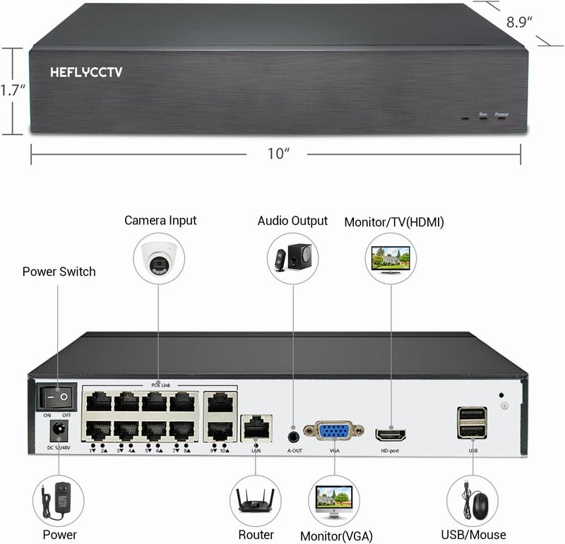 HEFLYCCTV 10 Channel NVR 4K Support 10 x 8MP/6MP/5MP/4MP/2MP/1080P IP Cameras, with 10CH POE Port,10CH Network Video Recorders with AI Motion Detection,Supports up to 8TB HDD (Not Included) - Image 2